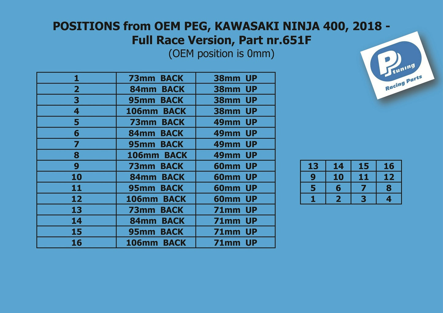 Fußrastenanlage Kawasaki Ninja 400 (2018 - 2023) Full Race Version