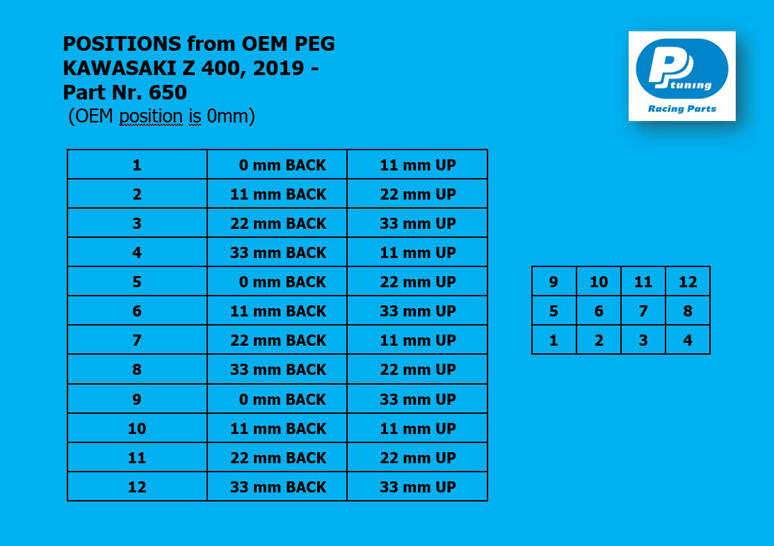 Fußrastenanlage Kawasaki Z400 (2019 - 2023)