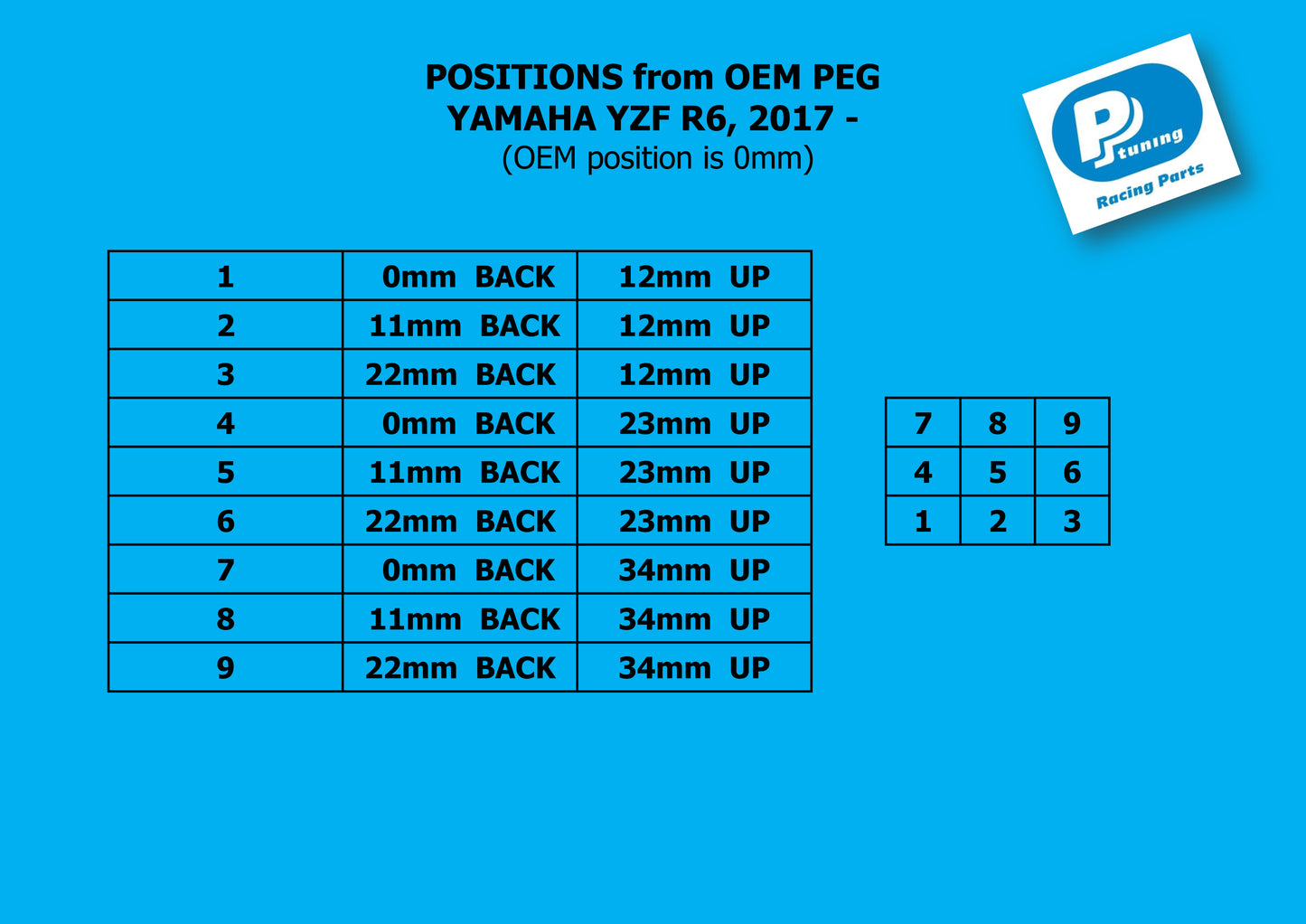 Fußrastenanlage Yamaha R6, 2017 - , with revers shifting, FULL RACE VERSION
