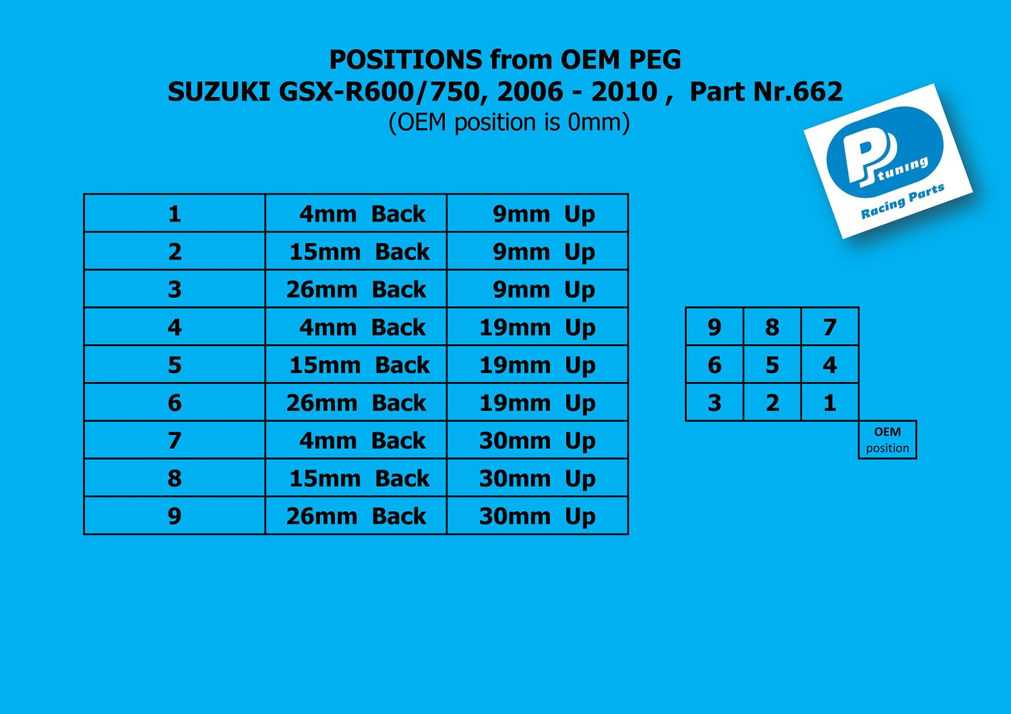 Fußrastenanlage Suzuki GSX-R 600/750 (2006-2010)