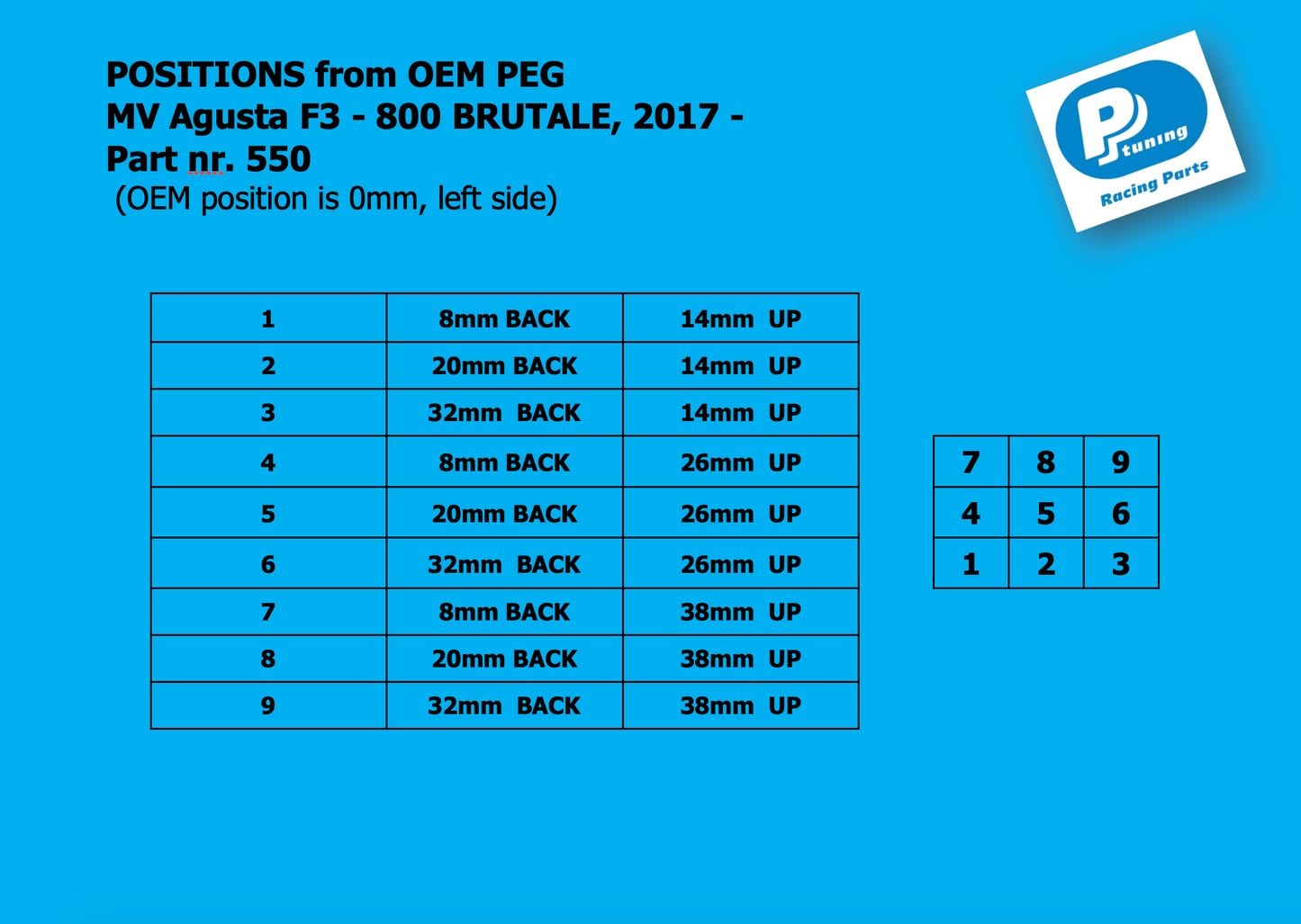 Fußrastenanlage MV Agusta F3 800 Brutale (2017-2022 )