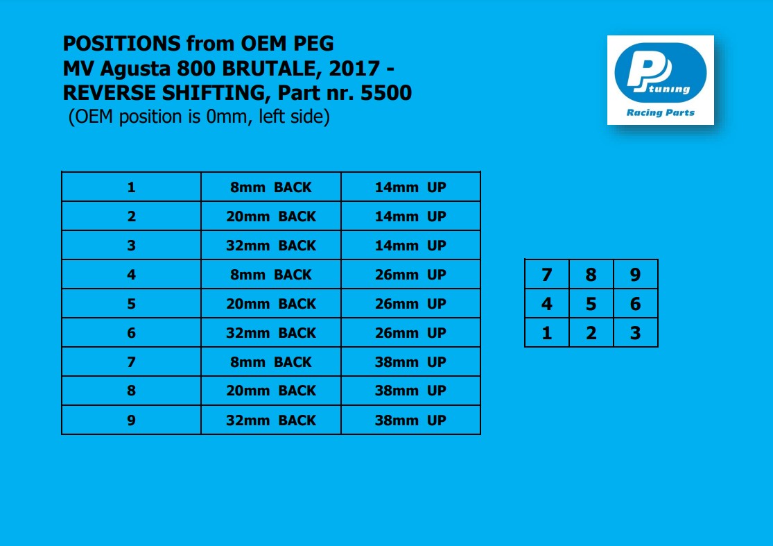 Fußrastenanlage MV Agusta F3 800 Brutale (2017- 2022) mit Umkehrschaltung